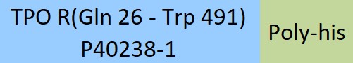 Thrombopoietin R Structure